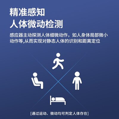 人体存在传感器感应器人在u灯亮毫米波雷达传感器 吸顶灯改装专用