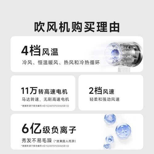 DOCO高速吹风机电吹风家用负离子护发大风力速干吹风筒宿舍