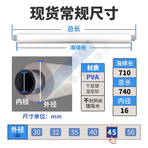工业吸水海c绵辊耐酸碱PU/PP/PVA海绵滚轮玻璃清洗机棒线路板蚀刻