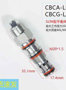 SUN型平衡阀抗衡螺纹插装阀CBCA/CBCG/CBCH/CBA-T11-L1RN L3RN