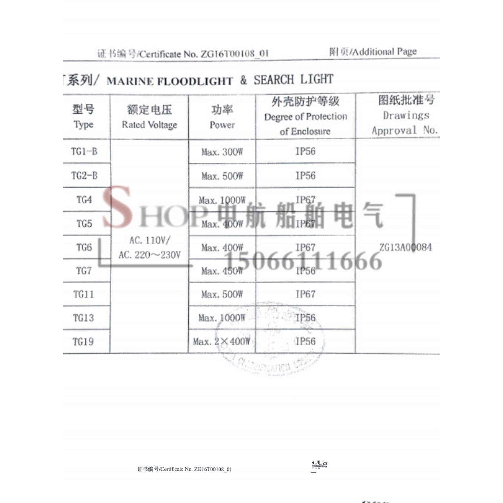 海星TG1/TG2-A/B船用户外钢质防水防腐白炽投光灯500W300W CCS证