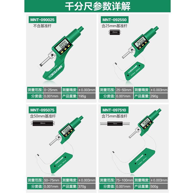 速发美耐特?数显千分尺高精微0.度01原点螺旋测厚测0器0-