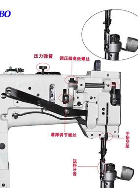 宇YB-8365博车8365高柱单车电动针综高合送料竖长型高头吃厚特型