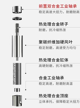 冠意DEP气动风磨磨笔雕笔手持工业套级打机抛光机装支持刻刻字