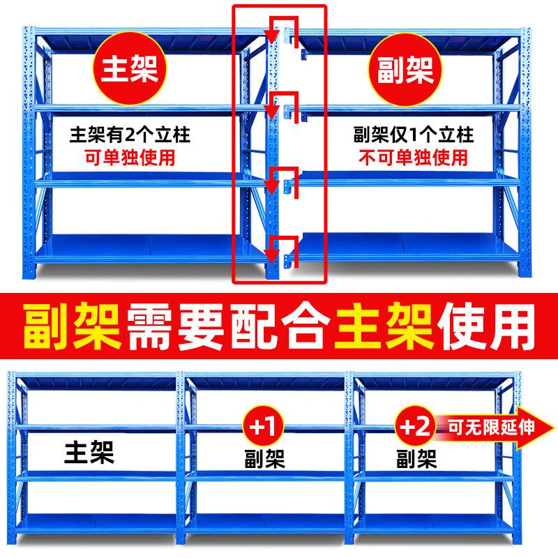 轻型电商仓储货架家用仓库地下室杂物置物架多层落地服装快递铁架