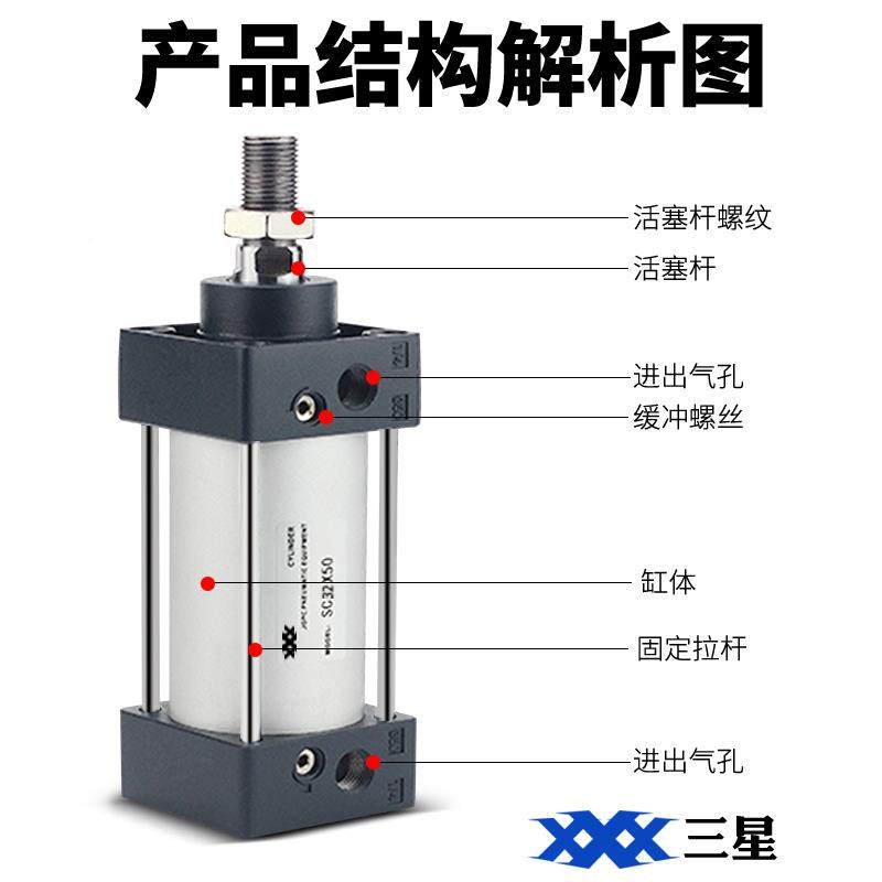 SC标准气缸亚德客型小型气动大推力C23-5130825/075/10S/125/150/