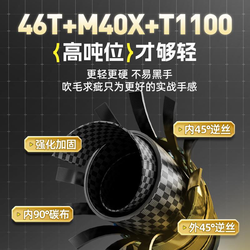 创CWYZP赢战 炮竿威传统钓长杆超轻超硬钓鱼10/12/14/1打米窝5竿