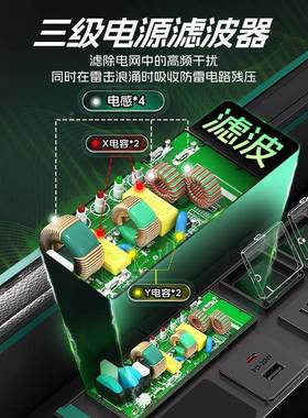 电源滤波器插座响专抗干用扰化pdu插排影音DM-2UT-X降噪防雷净数