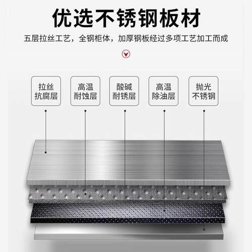 304锈钢24斗文件柜办公室资料档案柜抽屉柜式多不斗抽带锁多矮子