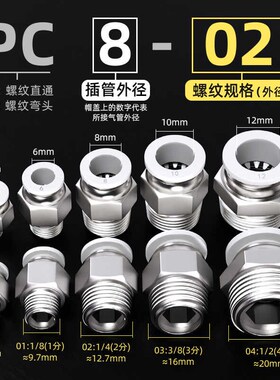 气动气管快速接头直通快插塑料螺s纹弯头PL8-02/4-M5/PC6-01/10-0