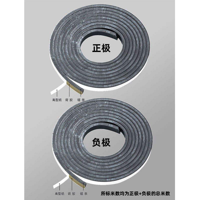 磁性自吸空调软门帘o磁盒 强磁磁力盒配件 防风加强磁吸铁石扣