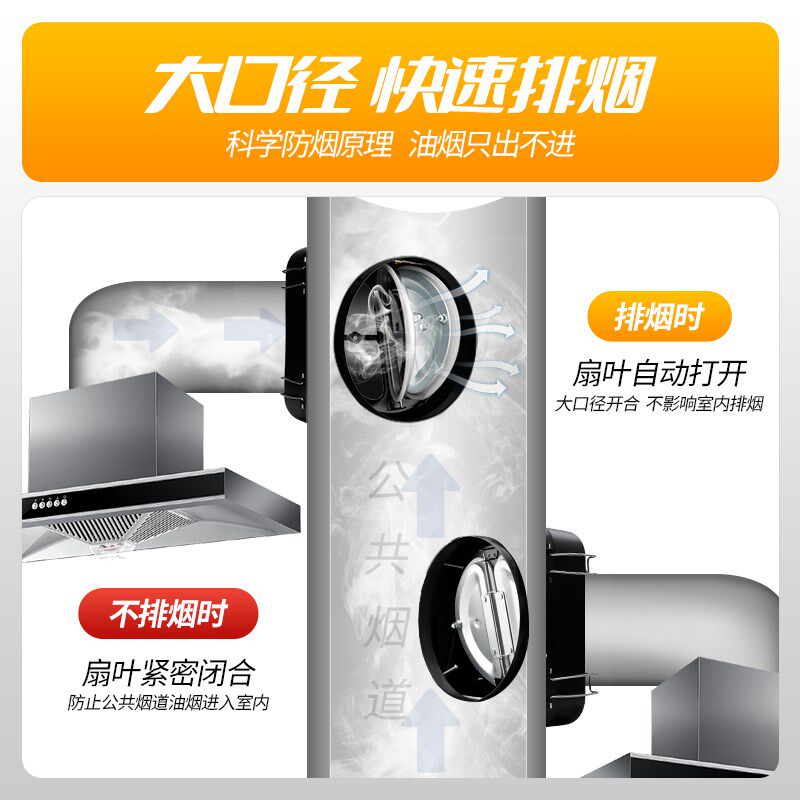 金属止回阀油烟机防串味止逆阀排油G烟防火烟道止烟防回防烟宝