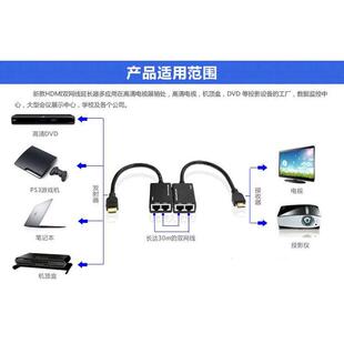 两条双网线口代替HDMI线转换器转接头KTV工程布线HDMI延长器 一对