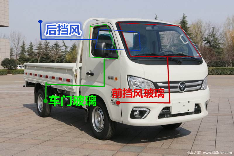 速发汽车配件祥菱M1 M2玻风 前挡璃后挡风玻门玻璃驾驶室车侧