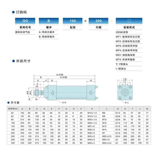 QGB铁气缸QGA/QGBII/JB/QG5B高温气缸80/Z5100/12/160/2KMA00/20/