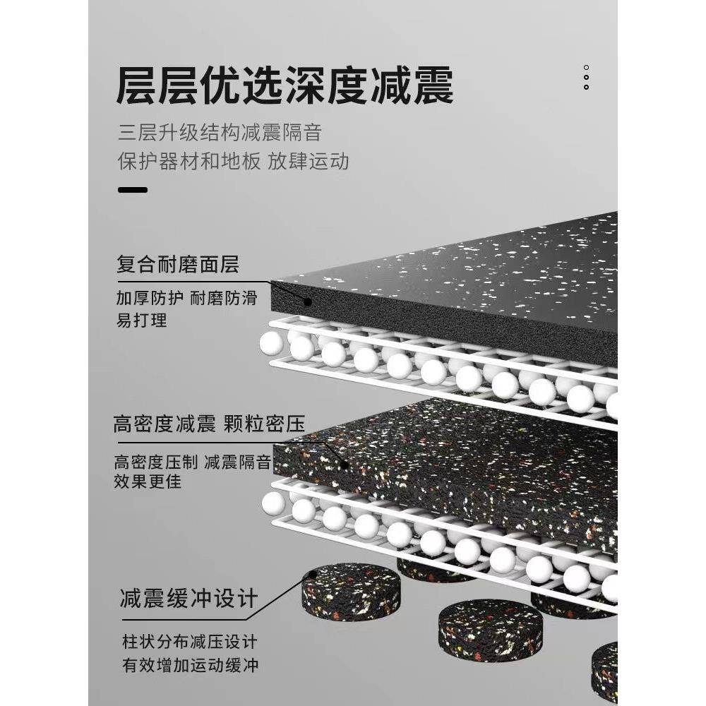 健房橡胶地垫米地垫一隔音减专用HNH垫橡身胶地垫家用隔音减震震