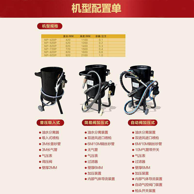 珀喷砂机钢结构除锈翻新纳喷罐动开放62225式砂水打沙设备水移砂