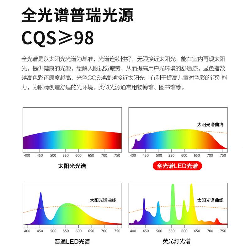 无普缝瑞全光谱护室眼吸顶灯简约现代超d薄客厅卧灯中山91405le灯