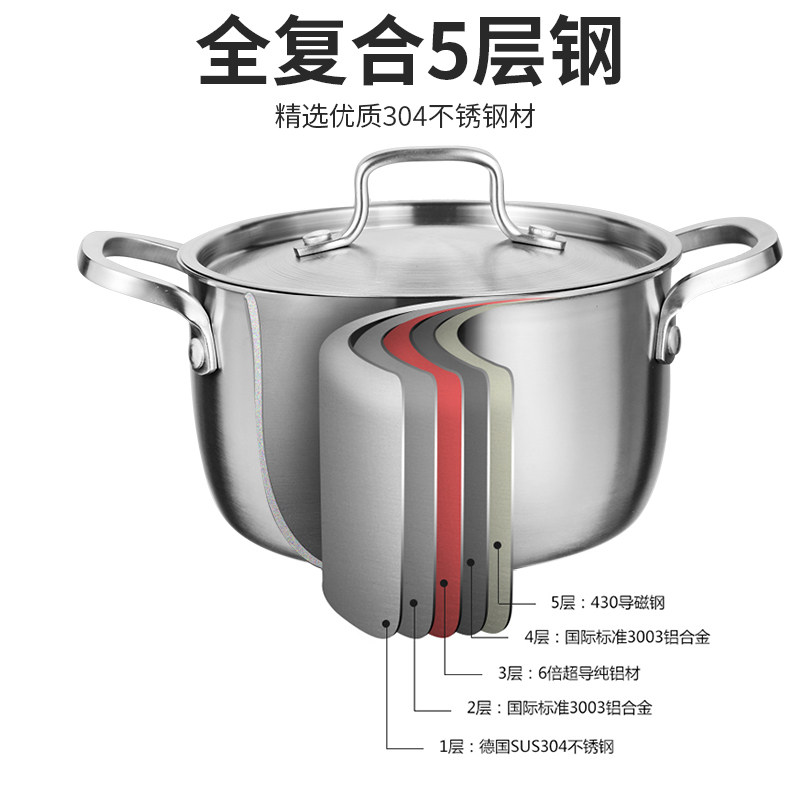 304不锈钢小汤锅双耳加厚小号平底煮锅家用迷你小锅14/16/18./20c