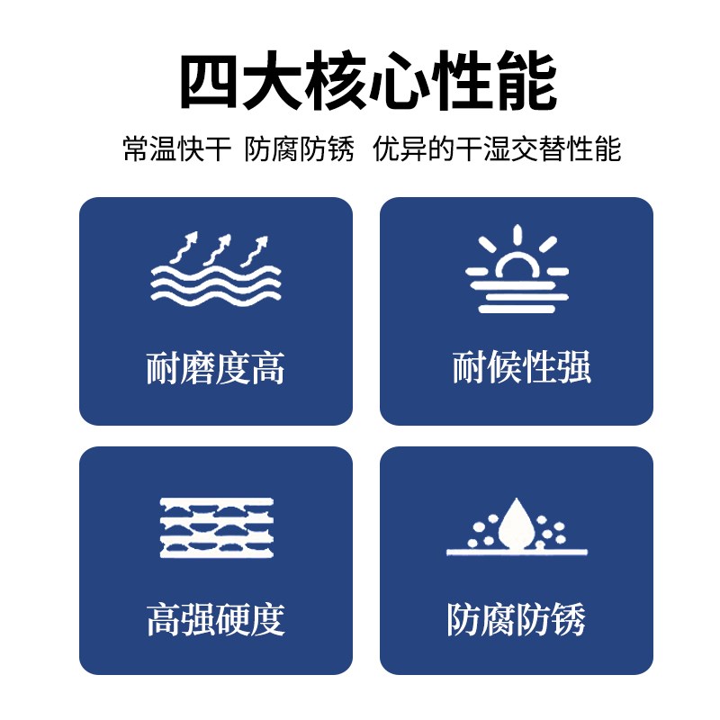 船舶专用油漆船壳漆醇酸漆防腐防锈漆耐酸碱船甲板金Y属漆钢结构图片