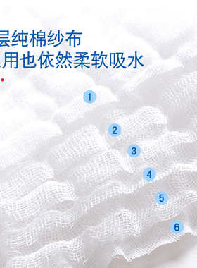 5条装安耐士纱布方巾宝宝口水巾泡泡纯棉婴儿新生儿洗脸柔软吸水