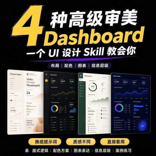 Dashboard大屏UI设计资料数据面板布局配色图表AI设计案例教程