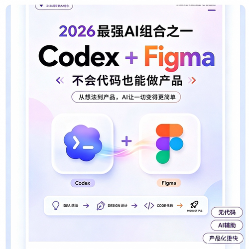 Codex+Figma无代码产品设计教程AI辅助从想法到产品电子版资料