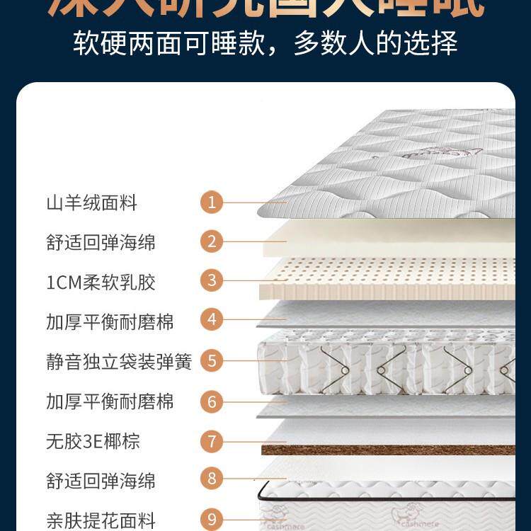 席梦思床垫软硬两用.18米1.簧5m硬垫20cm厚型经tb-60209济酒店家