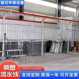 全自动喷涂流水电线高压静表面处理喷备塑设过滤80805不锈钢喷粉