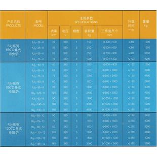 R火J2系列高温井式炉阻井式回火炉井式淬火炉退炉92400耐电高温