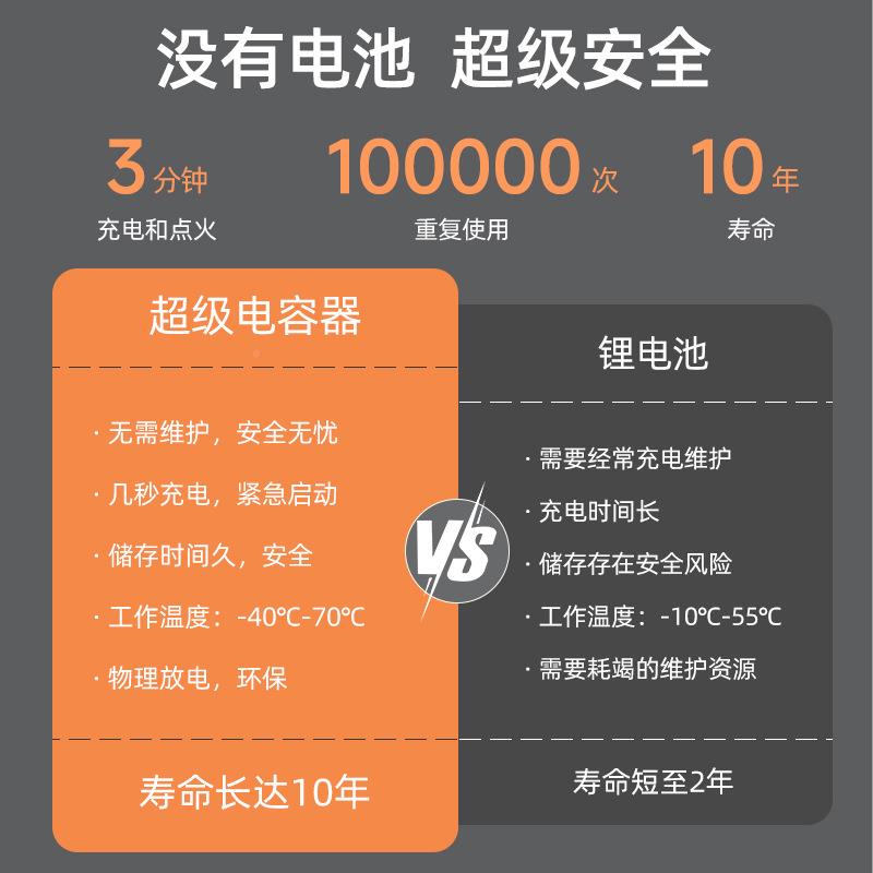 汽应启动搭电源无品牌/超级电容强启应急急电源应急电源车电宝