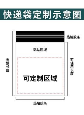 加厚快袋打包绿色定整制物流包递装袋中袋大号包防水快递UIT袋子