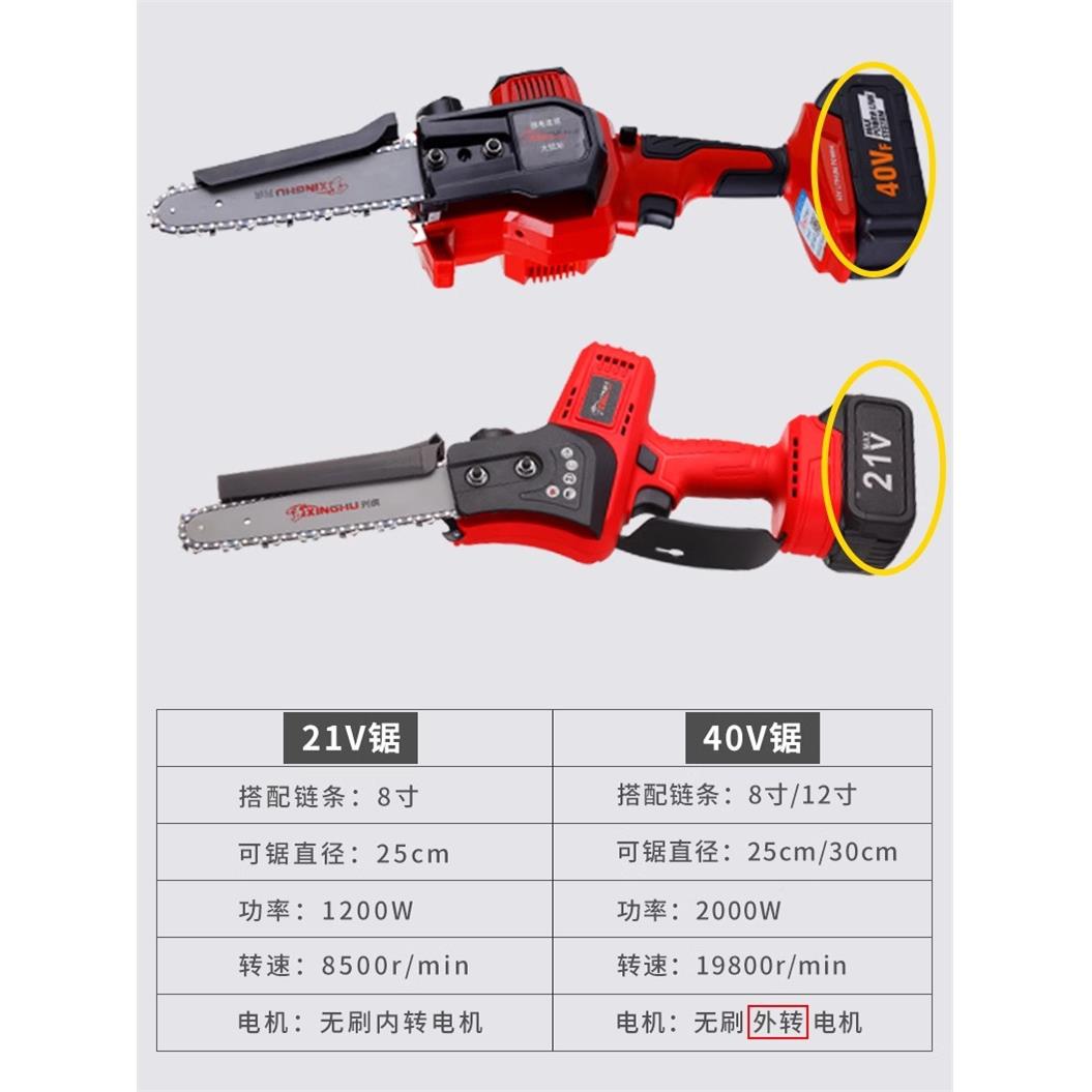 虎1V/240V锯大面积枝锯电动修枝锯兴锂电锯加长伸缩杆SBZ修高枝剪