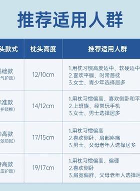 泰国天然高橡胶乳胶枕头枕加加厚高成人护枕芯支乳SMK颈高枕人群