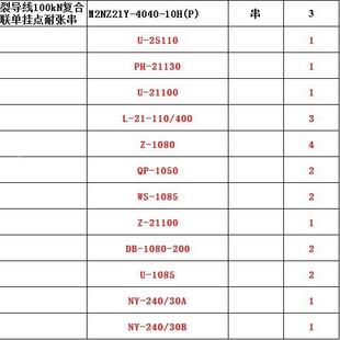 垂直分双线裂导100k耐N复合绝缘59176子双联单挂点张串 DN2