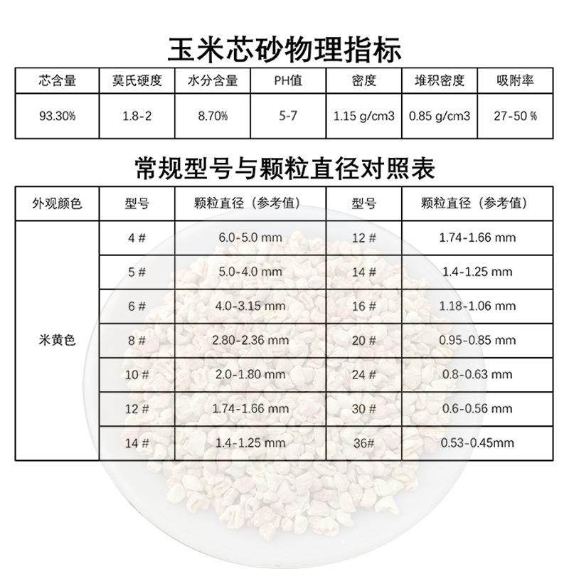抛光磨用的玉米芯颗业粒天然磨料玉米芯砂厂家HOB直研供专级玉米,鲜花速递/花卉仿真/绿植园艺,割草机/草坪机,淘宝优惠券,粉丝福利购,淘宝优惠卷