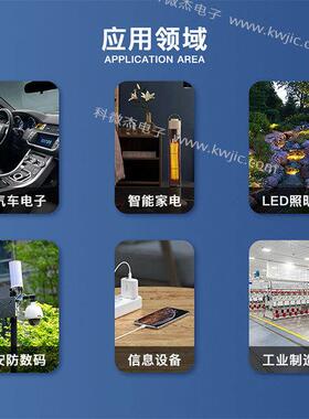 ICMCFJAB5282C80原V装现货微控M制器单片机电子元M器件BO配单