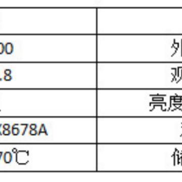 1DNU04寸LCD形液晶显示屏10.1寸1024*100高亮长条屏条可配电容触.