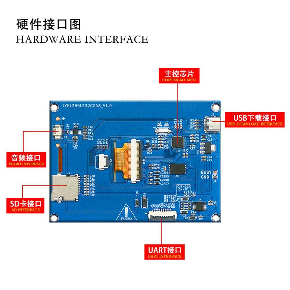 .5阻寸串口屏电触摸USMKUT二次开发人机交互IHM可编程支持TTL/22