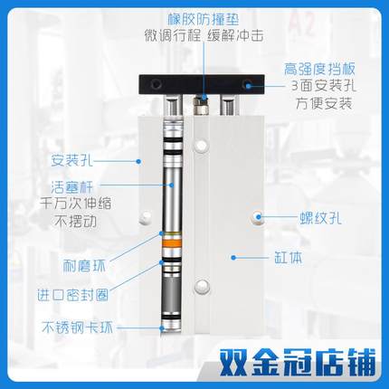 气动双杆双轴TDA无品牌/32气TN25*1缸0/15/02/30/40/50/60/0/775/