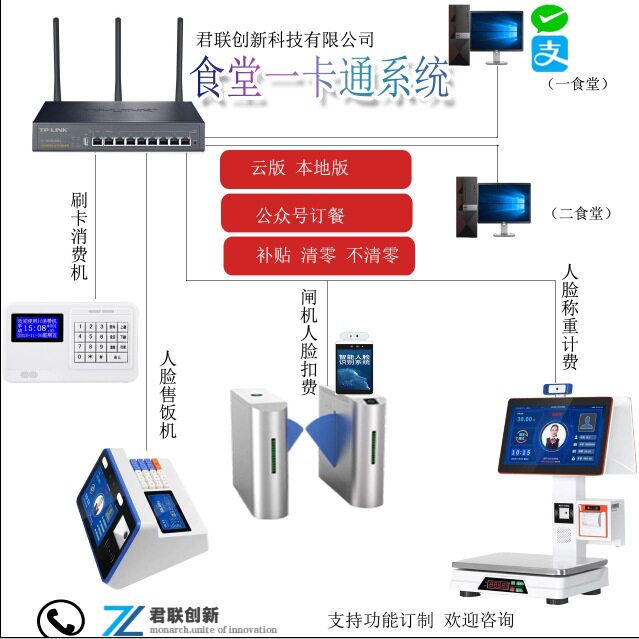 宁德IC卡刷脸计重自助售饭机