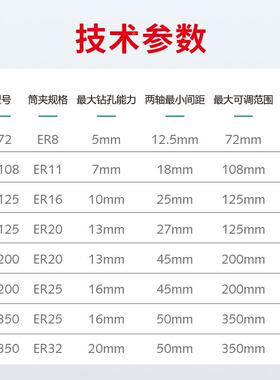 器可调式多两轴多轴器ST多轴头钻双头钻ST72ST108S0T125ST7920ST3