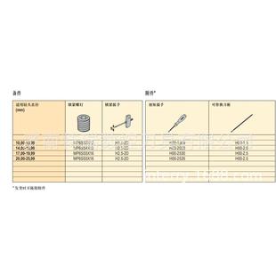 20R7瑞典原装 山9高钻削SD1031VOZ900 19.9