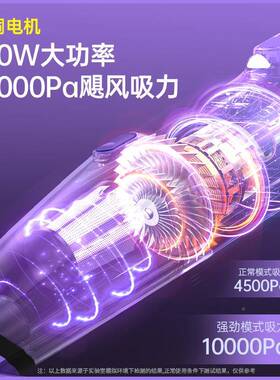 车载手吸尘器小型大吸力家用携WIU车用便两式充气用持汽车车用吹