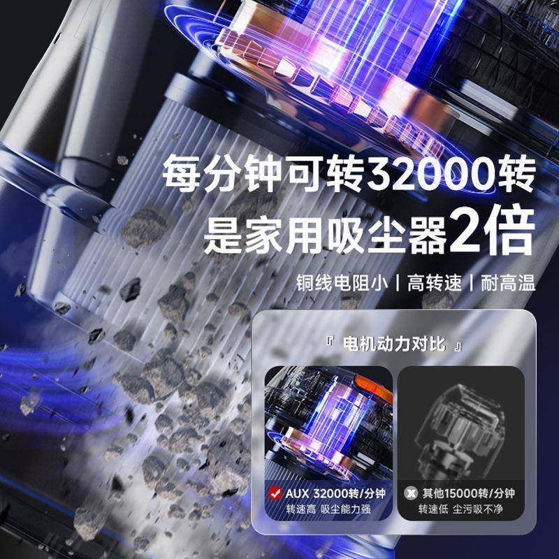 扬子无品牌/吸尘器用小大功型率超家强大吸力业车用手持式全自动