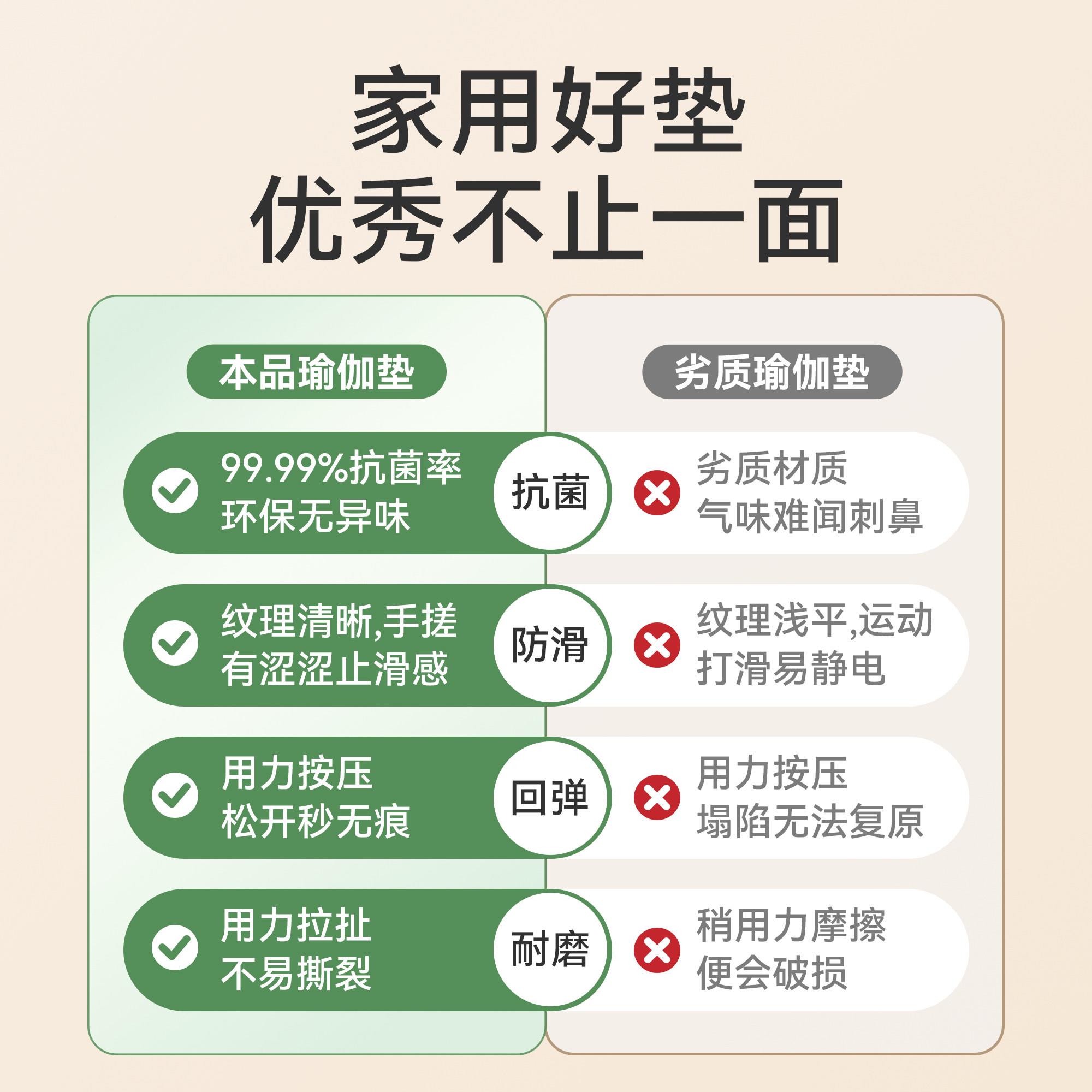 超用大双人瑜伽垫无味孕妇专用大加宽加加健身垫家srzz0001防滑减