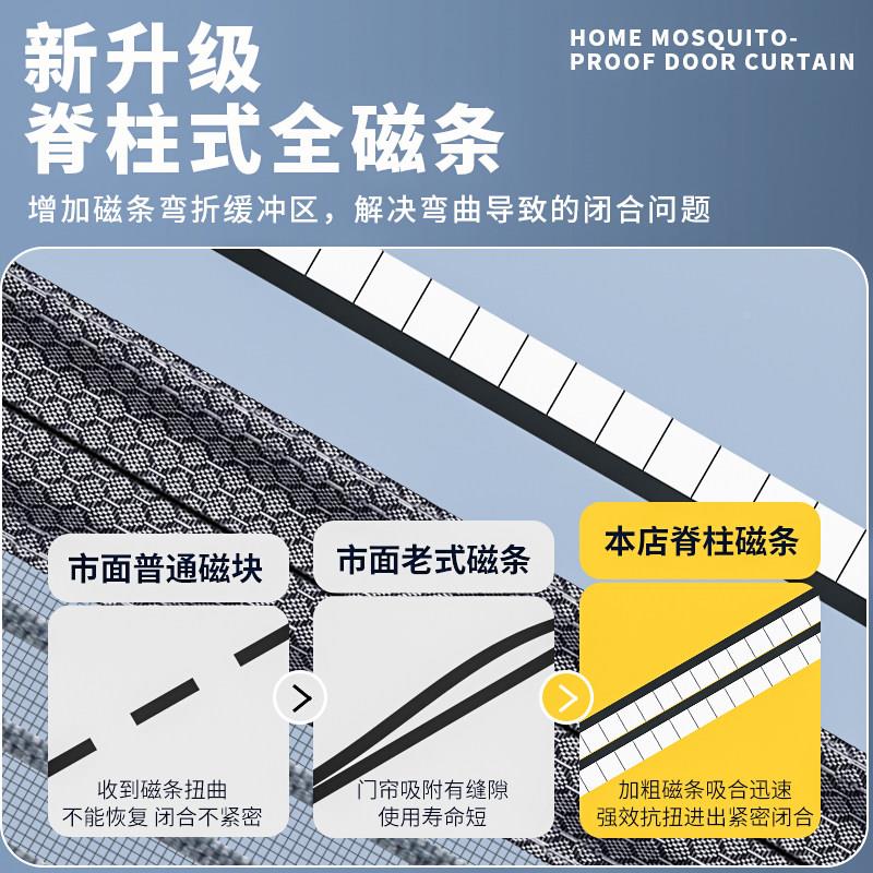 防蚊帘202fwml13新款高档金磁刚网全条驱蚊门门帘魔术贴免打6孔磁