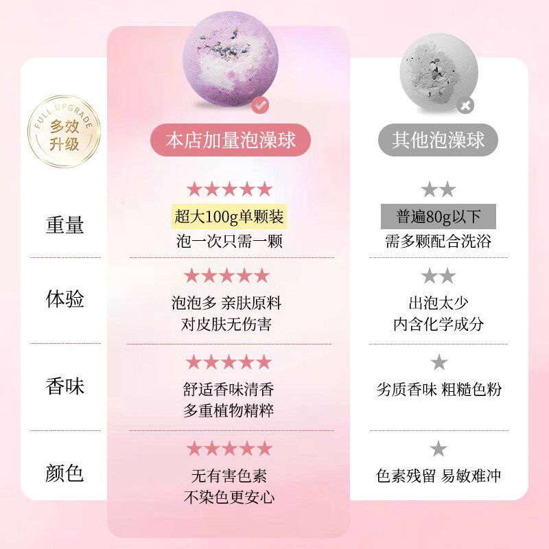 速发大号泡澡球浴缸沐浴玫瑰花瓣超多牛奶泡泡浴盐球儿童泡沫精油