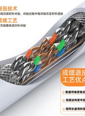 迅捷现货超六类绿色紫色四对屏蔽线双绞线cat6a300米万兆铜芯网线