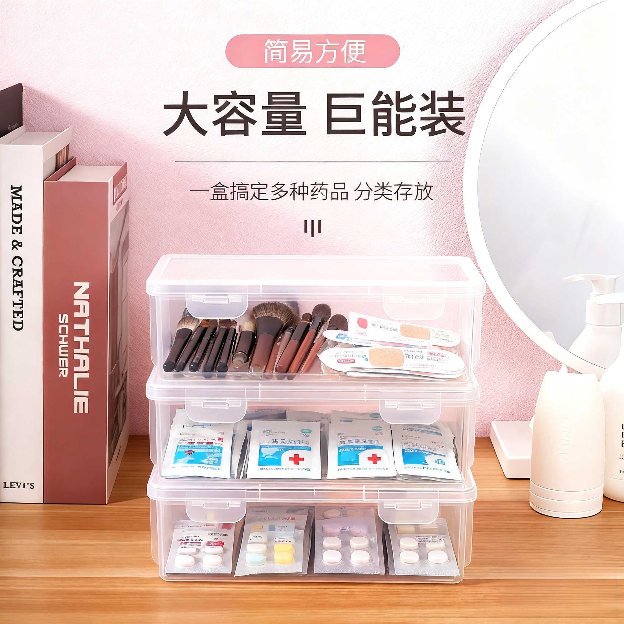 药箱家用大容量超大号分类收纳盒分格家庭装医疗箱透明便携式